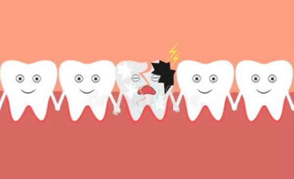 2019全国耳鼻喉科医院排名top100