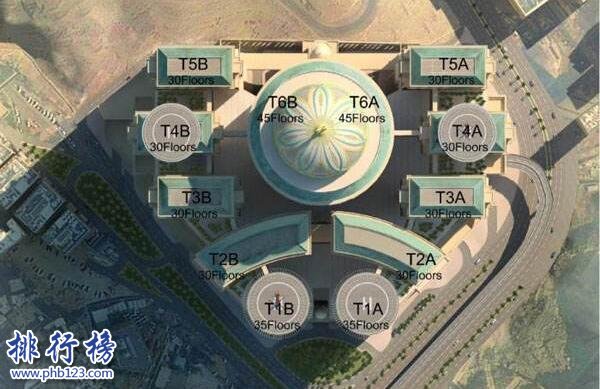 世界上最大的酒店:麦加AbrajKudai酒店面积140万㎡,1万间客房