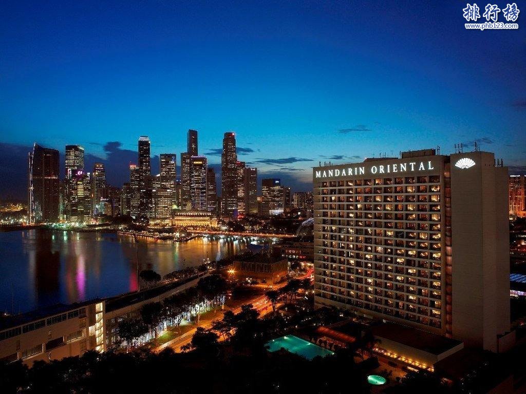 连锁酒店排行榜前十强 2018十大连锁酒店排名