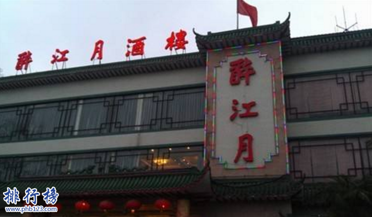 　　导语：武汉是一个美食之都有很多各式各样的美味佳肴和特色小吃。其中比较知名的餐饮名店有湖锦酒楼、艳阳天酒店几乎无人不知那么除了这些还有哪些酒楼呢?今天排行榜123网小编为大家盘点了武汉十大名店酒楼排名，一起来看看你去过几家。  　　武汉十大名店酒楼排名  　　1.武汉人家酒店  　　2.湖锦酒楼  　　3.艳阳天酒店  　　4.亢龙太子酒轩  　　5.醉江月酒楼  　　6.三五醇酒店  　　7.小蓝鲸  　　8.丽华园酒店  　　9.谢先生餐厅  　　10.福盛酒店  　　十、福盛酒店  　　福盛酒店属于武汉福盛美食康乐管理有限公司旗下的餐饮品牌，主要以家常菜、川菜、湘菜、粤菜为主的特色菜为主目前在武汉有2家连锁店分别是滨江店和光谷店，酒店环境气派、宽敞成为婚庆宴会。朋友好友聚餐的理想场所。  　　九、谢先生餐厅  　　谢先生餐厅是武汉知名的中餐品牌，在武汉几乎无人不知成立于1994年在汉口循礼门开的第一家谢先生餐厅，做的是家常菜和一些特色的菜品味道很不错，以热情的服务赢得良好的口碑，招牌菜有中国台湾溜肉、椰香土豆饼、芝麻虾、琵琶乳鸽等。  　　八、丽华园酒店  　　丽华园酒店成立于1992年已经发展20多年的时间先后在武昌创办酒店另外在青山美食广场开设分店以及还创立了南干渠游园紫竹茶艺有限公司，公司旗下还有丽华园品尚豆捞坊位于汉阳龙阳店凭借实力挤进武汉餐饮名店之列。  　　七、小蓝鲸  　　小蓝鲸健康美食管理公司是武汉一家实力雄厚的特色餐饮名店，在武汉市有7家分店在全国有18家连锁店面曾获得全国十佳酒楼的荣誉称号，特色招牌菜有东坡蹄膀、乳香藕茸、水果玉米饼、三杯乌鸡、边锅腊羊肉、蔬菜圆子等  　　六、三五醇酒店  　　武汉三五酒店管理有限公司是一家优秀的餐饮名店在去昂开设有30家连锁店面曾获得风味名店等荣誉，在武汉十大名店酒楼排名第六，主要特色招牌菜有三五荤素拼盘、圆笼三蒸、铜锅仙菌汤、咸黄味果卷等。  　　五、醉江月酒楼  　　醉江月酒楼属于武汉市醉江月饮食服务有限公司旗下的餐饮品牌店面，公司成立于1997年在武汉有多家分店，曾获得湖北餐饮名店和武汉人最喜爱的餐饮名店等荣誉称号，酒楼有很多特色招牌菜大家在武汉可以去品尝一下。  　　四、亢龙太子酒轩  　　亢龙太子酒轩是武汉家喻户晓的大型名牌酒店，总店位于汉口沿江大道226号酒店装修高端大气，环境优美。酒店请来了上海、广州、重庆等地方的名厨推出一些特色菜品如太子片皮鸭、肥牛锅仔、脆皮乳鸽、锡纸包鹌鹑、蛋黄炒虾等招牌菜吸引了很多客户的青睐。  　　三、艳阳天酒店  　　艳阳天酒店创立于1995年属于武汉艳阳天商贸发展有限公司旗下的一家餐饮连锁酒店，在武汉市有9家店面不断的创新推出很多特色菜肴武昌鱼、洪山菜苔等曾获得十大鄂菜名店荣誉称号在武汉十大名店酒楼排名第三名成为全国绿色餐饮企业。  　　二、湖锦酒楼  　　湖锦龙腾酒楼成立于1994年是一家湖北菜系的中餐厅在武汉有很多营业店面，酒楼环境优美规模庞大成为平时朋友聚会和结婚宴请的好地方，以美味的菜品和个性化的服务赢得无数宾客的赞誉。特色招牌菜有椒盐蒜香骨、葱烧武昌鱼、白灼香螺、锦绣刺身拼等。  　　一、武汉人家酒店  　　武汉人家酒店是一家有特色的中餐厅，地址位于丁字桥路35号酒店环境优美，聘请了很多知名的大厨推出了很多特色的美味佳肴其中包括银丝扇贝王、砂钵野笋焖土猪肉、一品海鲜沙锅、胖哥紫苏鱼等招牌菜味道非常不错。  　　结语：以上就是排行榜123网小编为大家盘点的武汉十大名店酒楼排名，这些餐饮名店在武汉已经发展很多年凭借美味特色菜品和优质的服务赢得了广大市民的好评和赞誉。