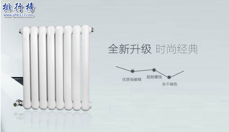 中国十大暖气片品牌：盘点暖气片十大知名品牌排名