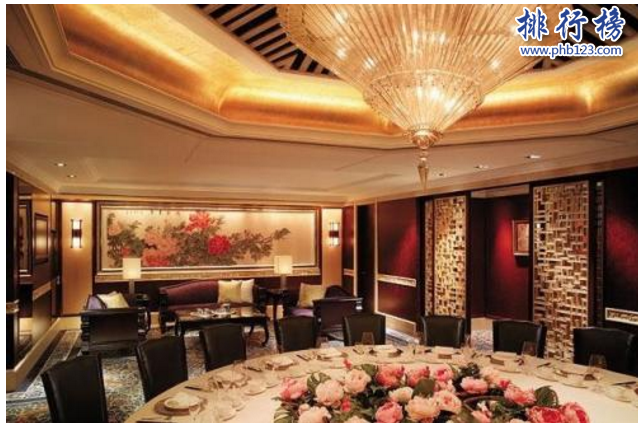 北京哪家酒店好？北京五星级酒店排名