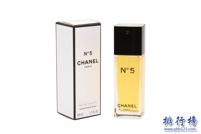 全球香水排行榜10强 全球香水哪个牌子好