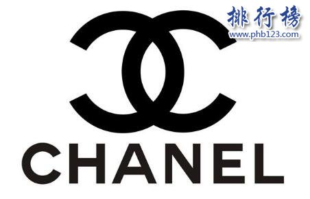 世界服装十大奢侈品牌：高端品牌没有最贵,只有更贵！