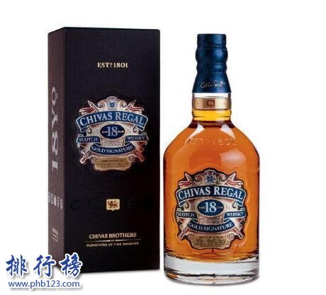 哪些牌子的威士忌好？威士忌十大品牌排行榜