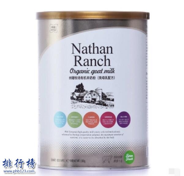 幼猫喝什么羊奶粉好？幼猫羊奶粉排行榜10强