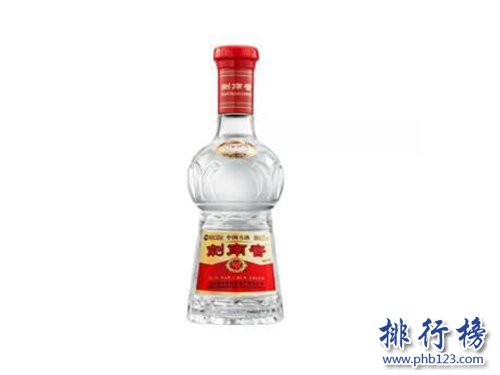中国八大名酒排行榜，五粮液年销量14万吨！