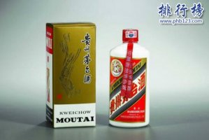 中国八大名酒排行榜，五粮液年销量14万吨！