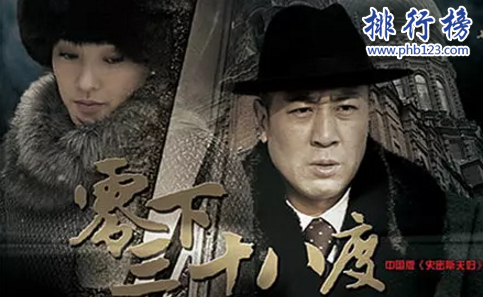 高智商烧脑谍战电视剧排行榜