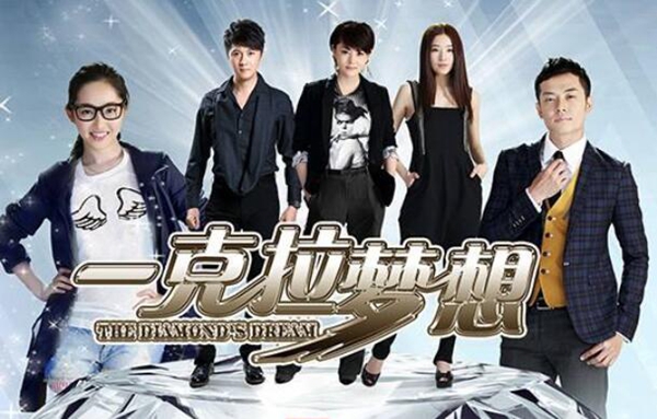 十大都市女性奋斗励志剧，学习的人永远都在路上，你看过几部