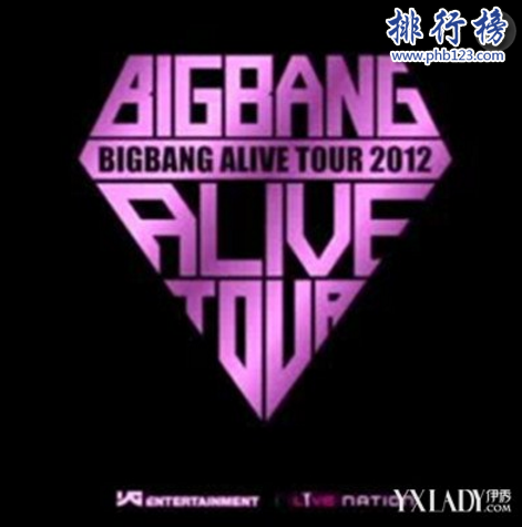 韩国选秀节目排行榜