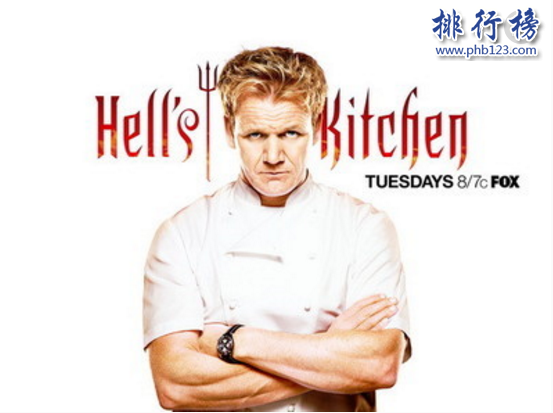 美国最火的综艺节目排行榜