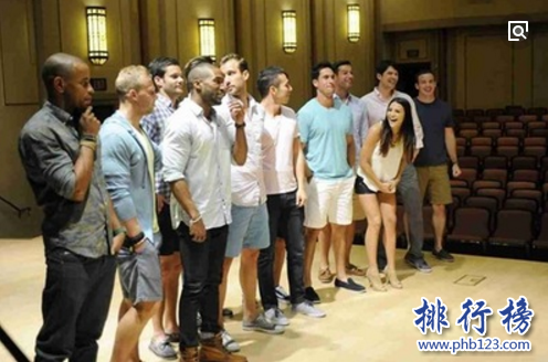 美国最火的综艺节目排行榜