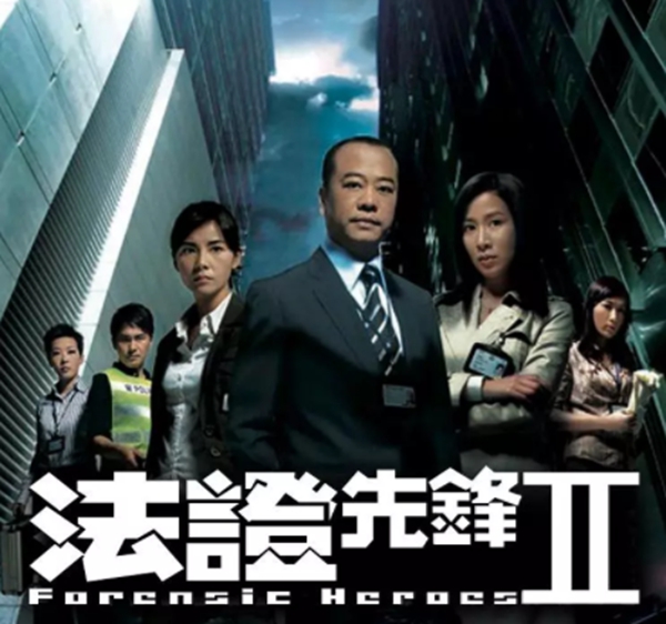 法医破案悬疑电视剧top10