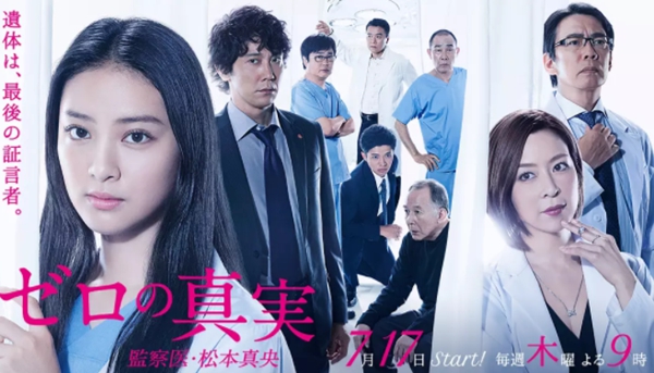 法医破案悬疑电视剧top10