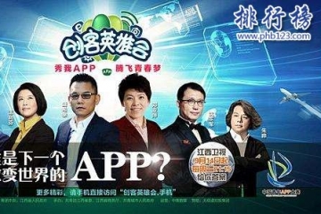 2017年11月29日综艺节目收视率排行榜:创客英雄会收视率排名第八