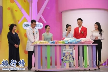 2017年11月16日综艺节目收视率排行榜:小儿大医生收视率排名第五