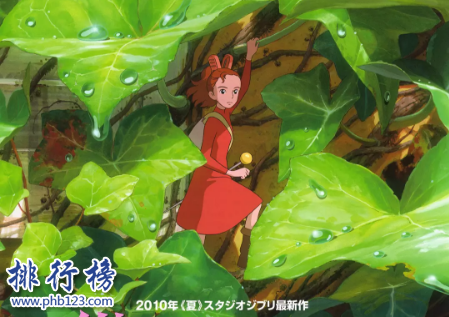 日本动漫电影排行榜