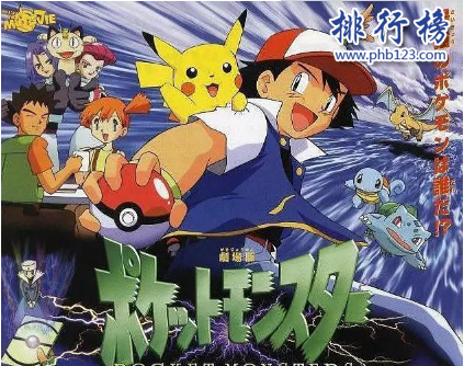 日本动漫电影排行榜