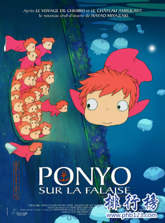 日本动漫电影排行榜