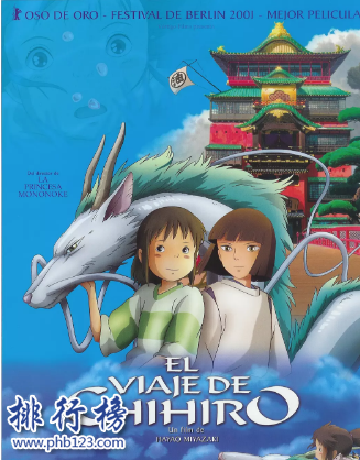 日本动漫电影排行榜