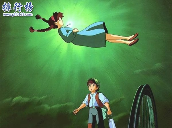 评分9.0以上的动画电影