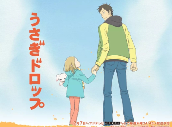 最伤心的十大动漫