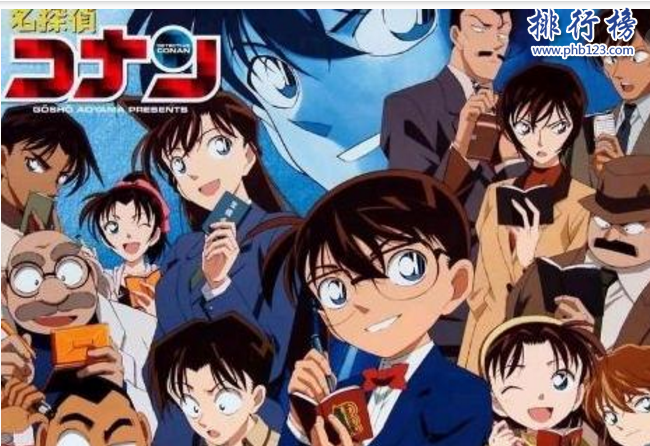 日本动漫四大名著：樱桃小丸子知名度最高童年回忆