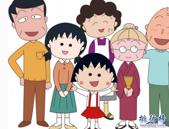 日本动漫四大名著：樱桃小丸子知名度最高童年回忆