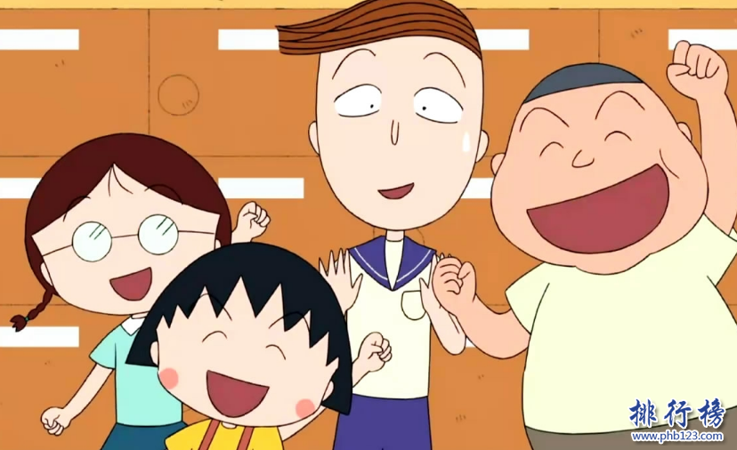 日本动漫四大名著：樱桃小丸子知名度最高童年回忆