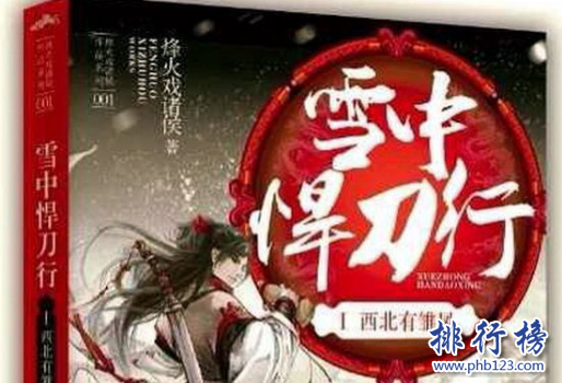 玄幻小说排行榜完本50