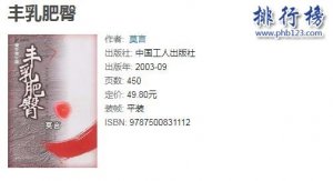 莫言经典小说top10推荐，好看的莫言小说有哪些