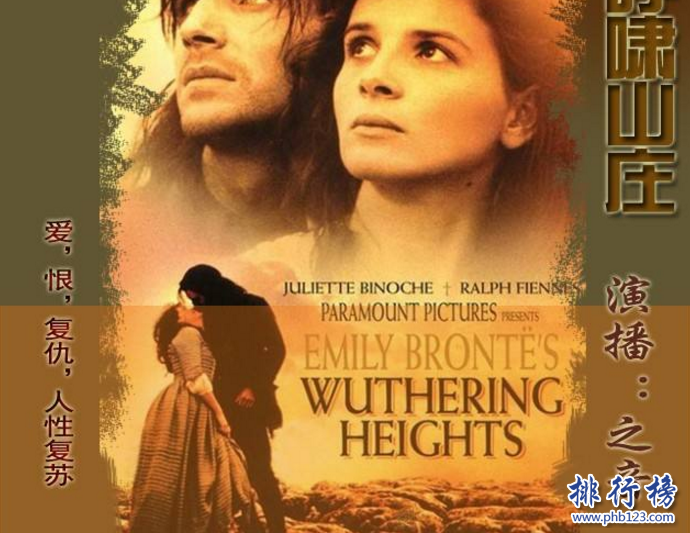 世界四大名著排名：世界四大名著书名