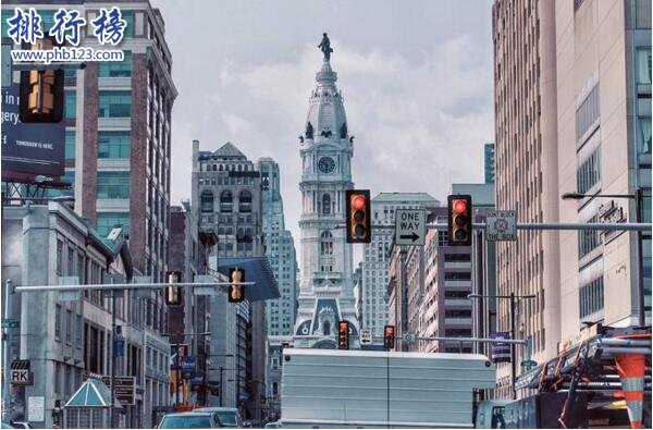 美国十大最安全城市排名 五座城市来自加州(圣地亚哥犯罪率最低)