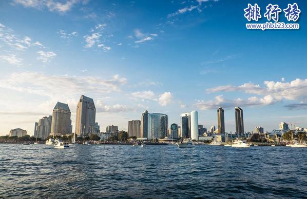 美国十大城市人口排名 纽约人口是洛杉矶的两倍