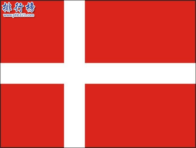 【丹麦人口2018总人数】丹麦人口数量2018|丹麦人口世界排名 