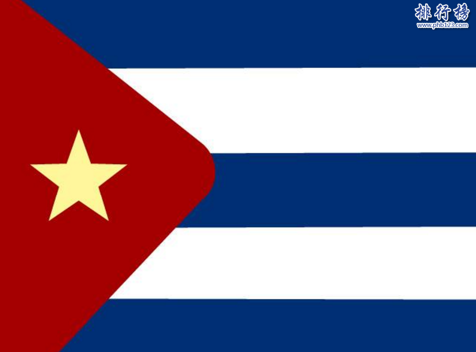【古巴人口2018总人数】古巴人口数量2018|古巴人口世界排名 