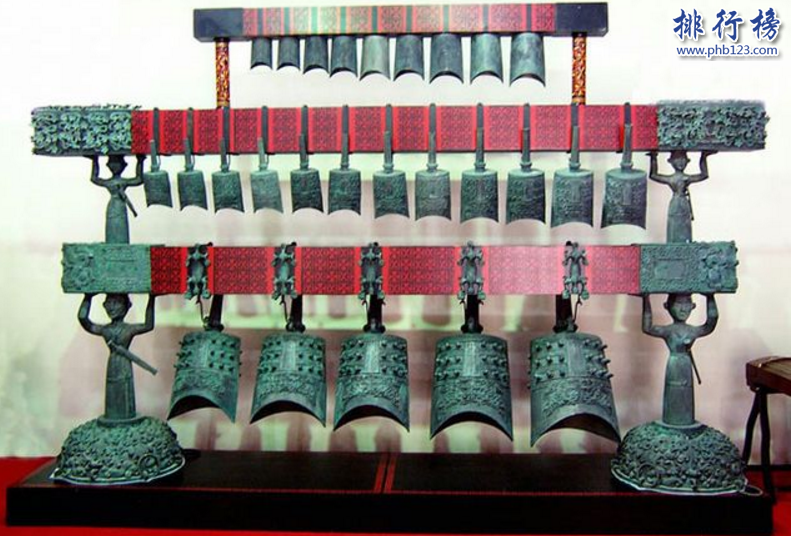 中国古代四大乐器：中国古代乐器有哪些（附图片）