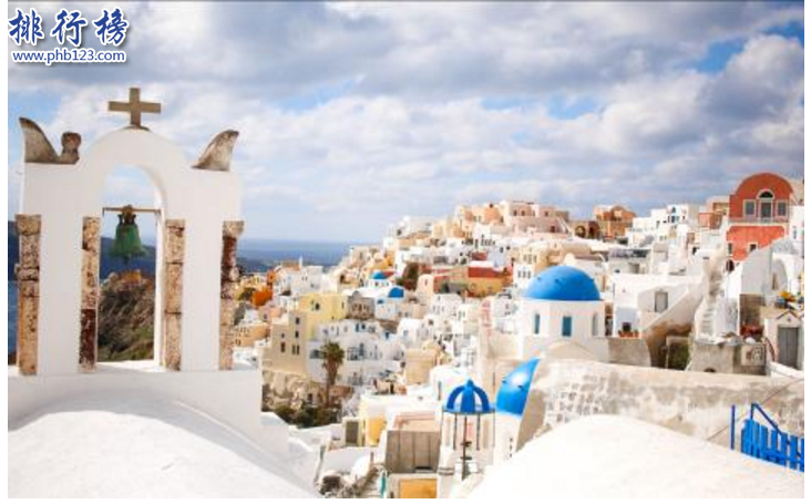 　　导语：圣城就是带着神秘和神圣的城市也指人类社会的文明发生变化的地方，比如说宗教神圣地、国家文化古都等今天排行榜123网小编为大家盘点了世界四大圣城，一起来了解下这些神圣的城市吧!  　　世界四大圣城：耶路撒冷、麦加、洛阳、雅典  　　四、雅典  　　雅典是希腊的首都位于巴尔干半岛南端，山海环绕离美丽的爱琴海很近。是世界上最古老的一个城市已经有3000多年的历史被称为世界历史文化古城同时这里也是哲学的发源地著名的柏拉图学院和亚里士多德学院就在这里。至今保留着很多历史文化古迹和一些艺术作品最具有代表性的建筑物是帕提农神庙这是西方的象征。  　　雅典是奥运会的起源地1896年在这里举行过夏季奥运会2004年在这里举行了二十八届夏季奥林匹克运动会。  　　三、洛阳  　　洛阳是中国著名的古都至今已经有4000多年的历史和1000多年的建都史，从夏朝开始建立了13个王朝另外105位帝王在此定鼎九州，河南洛书、丝绸之路、隋唐大运河都是在这里诞生的被称为神都所以洛阳是世界四大圣城之一是国家首批实力文化名城也是所有外国人向往的城市。  　　二、麦加  　　麦加是伊斯兰教圣地，在阿拉伯文中麦加是吸吮的意思，因为那边在沙漠渴望吸吮泉水所以取名为麦加。位于阿拉伯半岛希贾兹地区这座城市有最大的禁寺是穆斯林礼拜的朝向，另外还有希拉山洞、骚尔山洞等古文化遗迹七世纪时穆罕默德在麦加宣扬伊斯兰教随着历史的演变逐渐成为国际性的特色古都。  　　一、耶路撒冷  　　耶路撒冷是基督教、犹太教、伊斯兰教的圣地位于巴勒斯坦中部创建于前10世纪，根据史书记载这里是耶稣的受难、埋葬、升天的地方这里有很多古文化遗迹其中包括阿克萨清真寺和圆顶清真寺等是世界宗教文化的圣地也是世界四大圣城之一是一盒神圣的城市。  　　结语：以上就是排行榜123网小编为大家盘点的世界四大圣城，这些城市是世界公认的比较神圣的城市，有着悠久的历史文化。