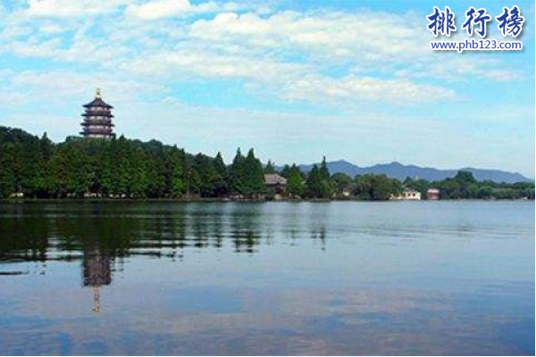 六大古都是哪几个城市？中国古代六大古都详细介绍