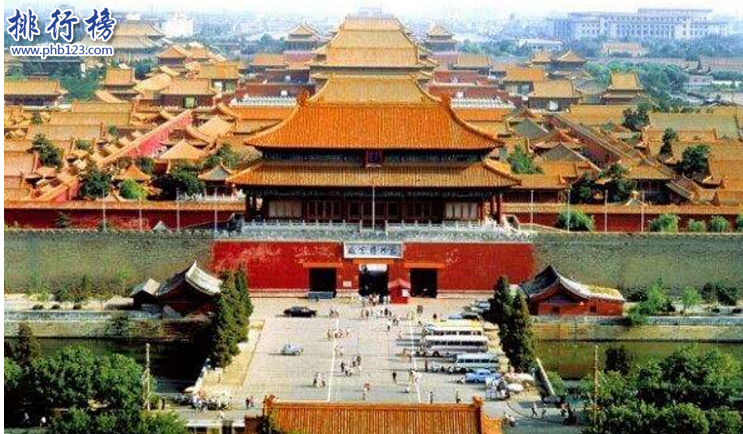 六大古都是哪几个城市？中国古代六大古都详细介绍