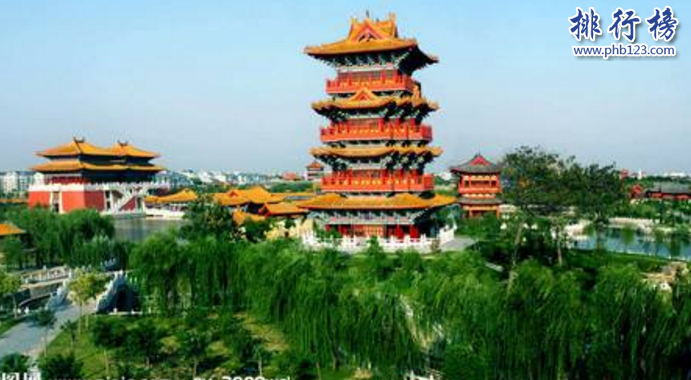 六大古都是哪几个城市？中国古代六大古都详细介绍