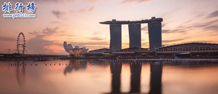 最受中国人青睐的移民国家排行榜，美国登顶加拿大次之