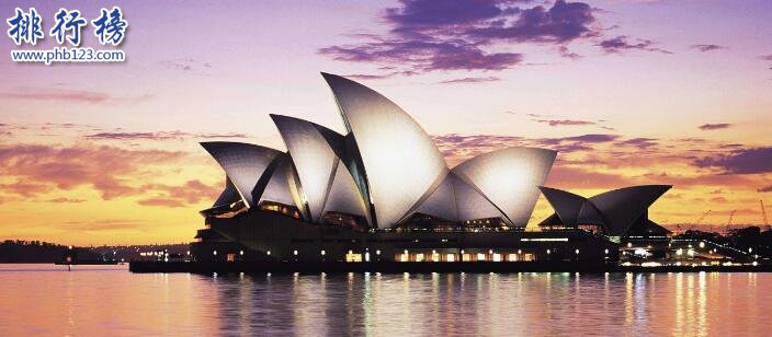 最受中国人青睐的移民国家排行榜，美国登顶加拿大次之