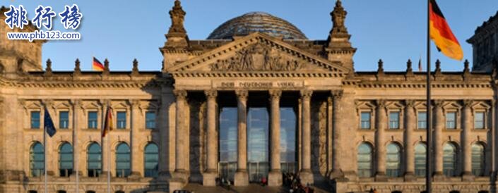 哪个国家生活质量最高？全球10个生活质量最高的国家排行榜