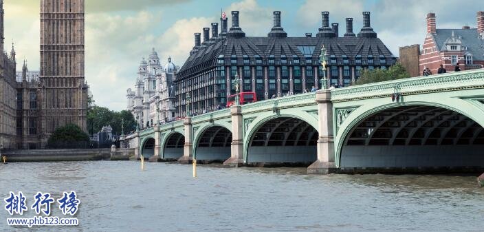 哪个国家生活质量最高？全球10个生活质量最高的国家排行榜