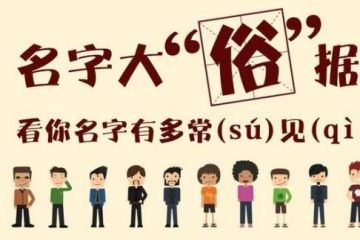 2018新生儿爆款姓名排行榜：男最爱梓洋、女最爱梓晴