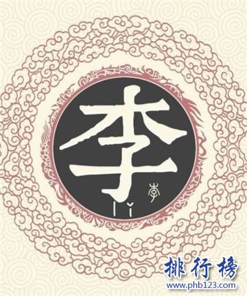 新疆十大姓氏排名 新疆姓氏人口最多的是哪个