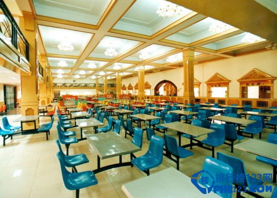 中国大学饮食情怀排行榜