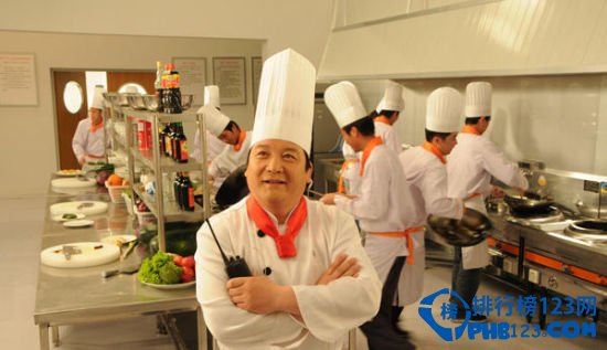 中国大学饮食情怀排行榜